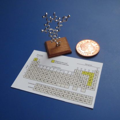 Molecule Display with Chart