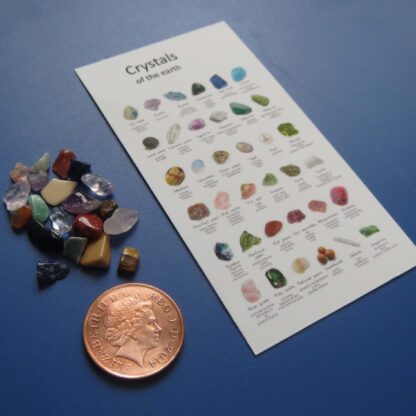 Crystals of the Earth + Chart